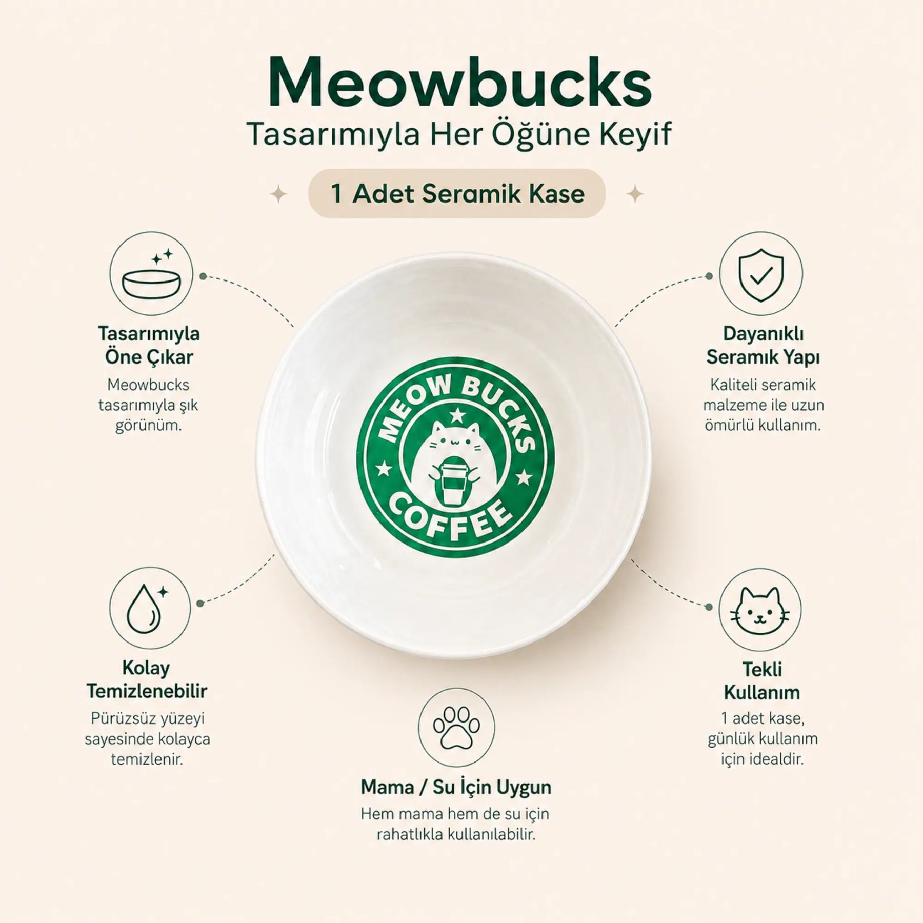 Havsız Meowbucks Seramik Mama Kabı