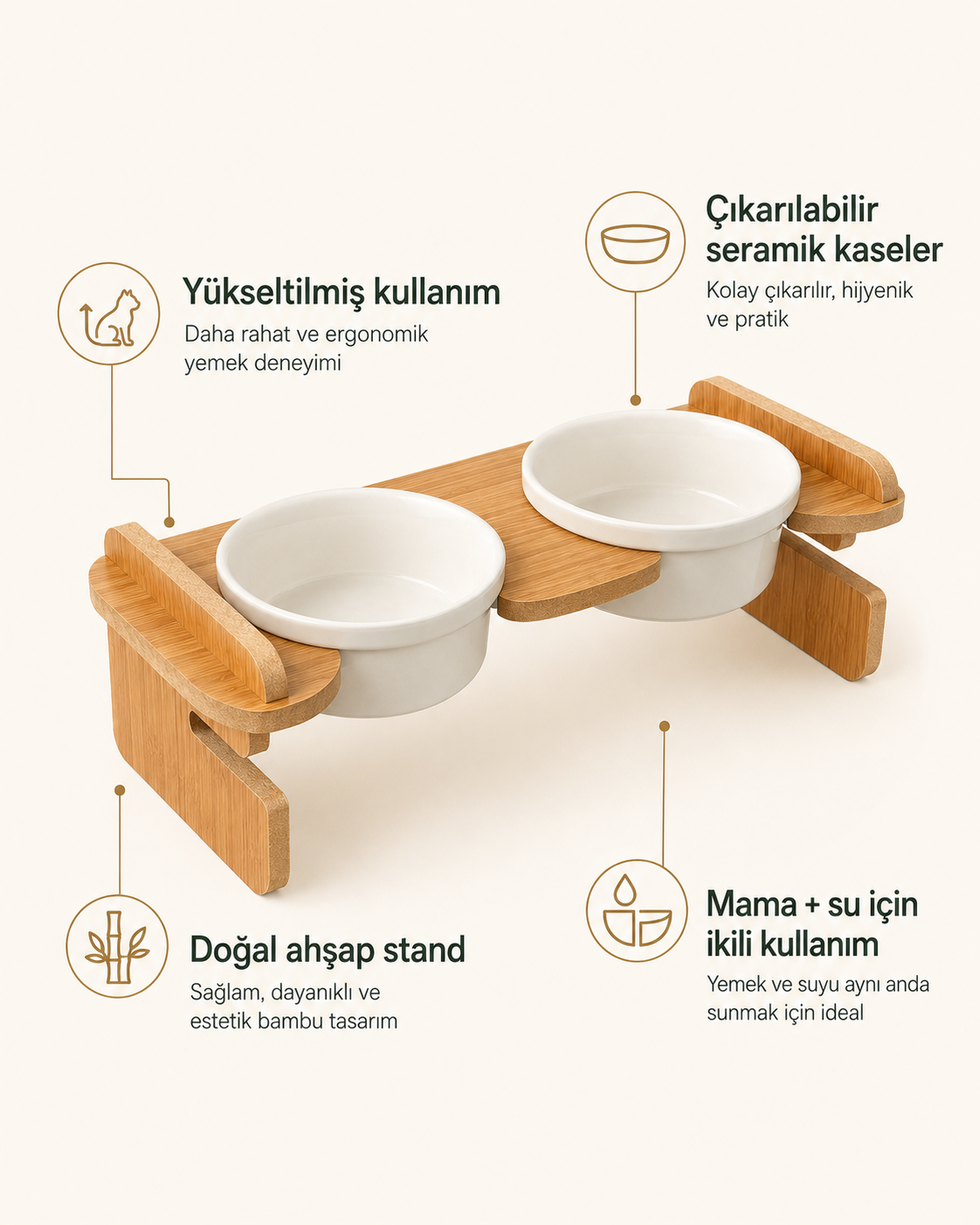 Havsız Ahşap Besleme Standı Seti ahşap stand ve seramik kase detay görseli