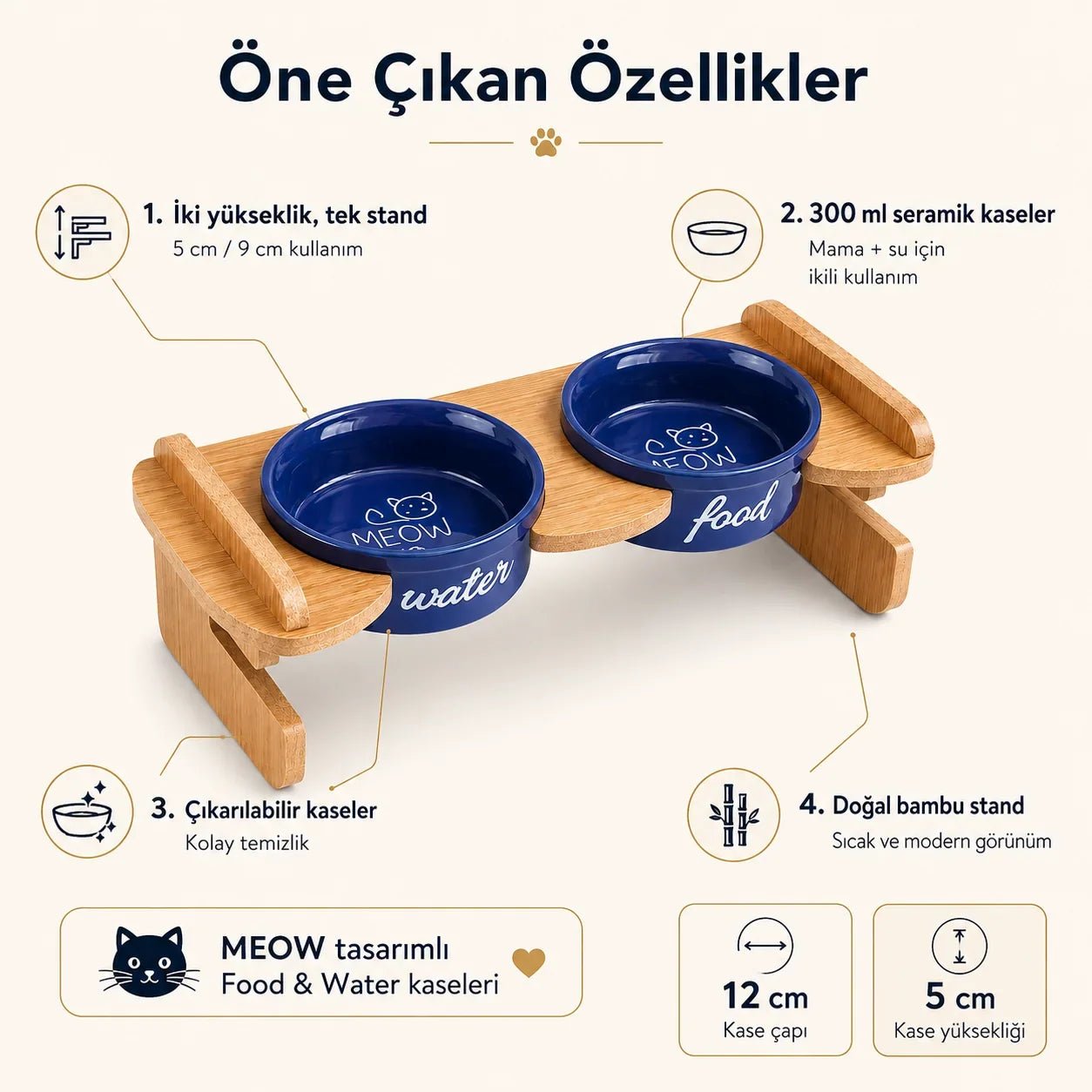 Havsız Meow Kobalt Mavisi öne çıkan özellikler