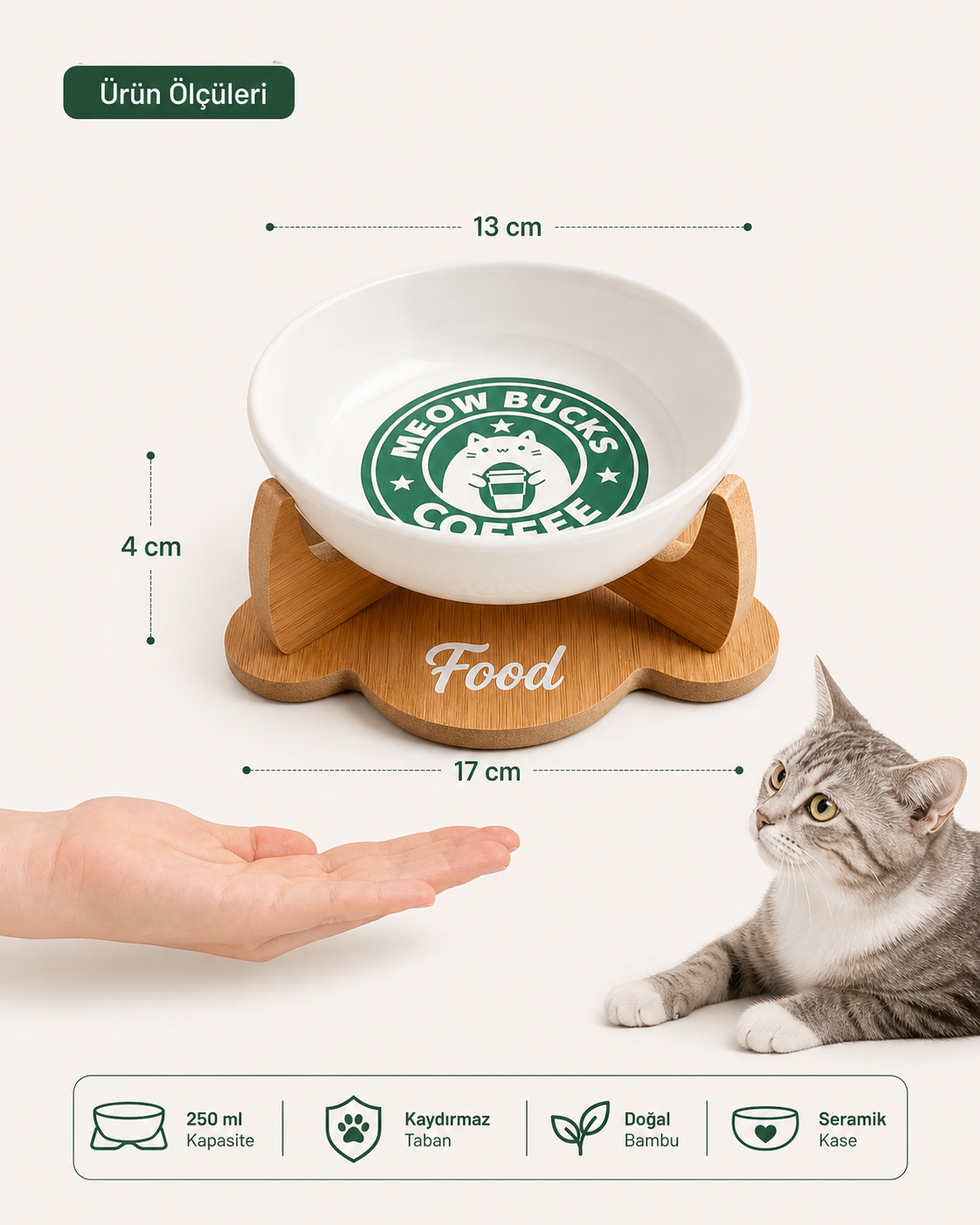 Havsız Meowbucks Kaydırmaz Mama Kabı mama kullanım görseli