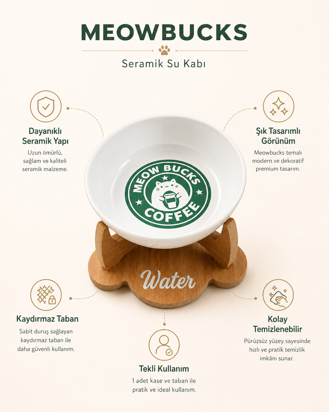 Havsız Meowbucks Kaydırmaz Su Kabı su kullanım görseli