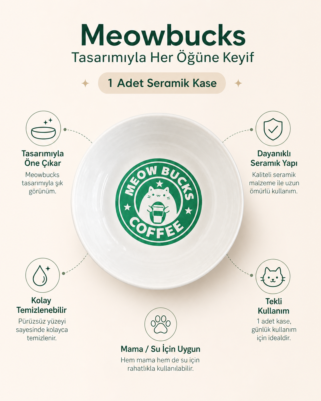 Havsız Meowbucks Seramik Mama Kabı yakın plan ürün görseli